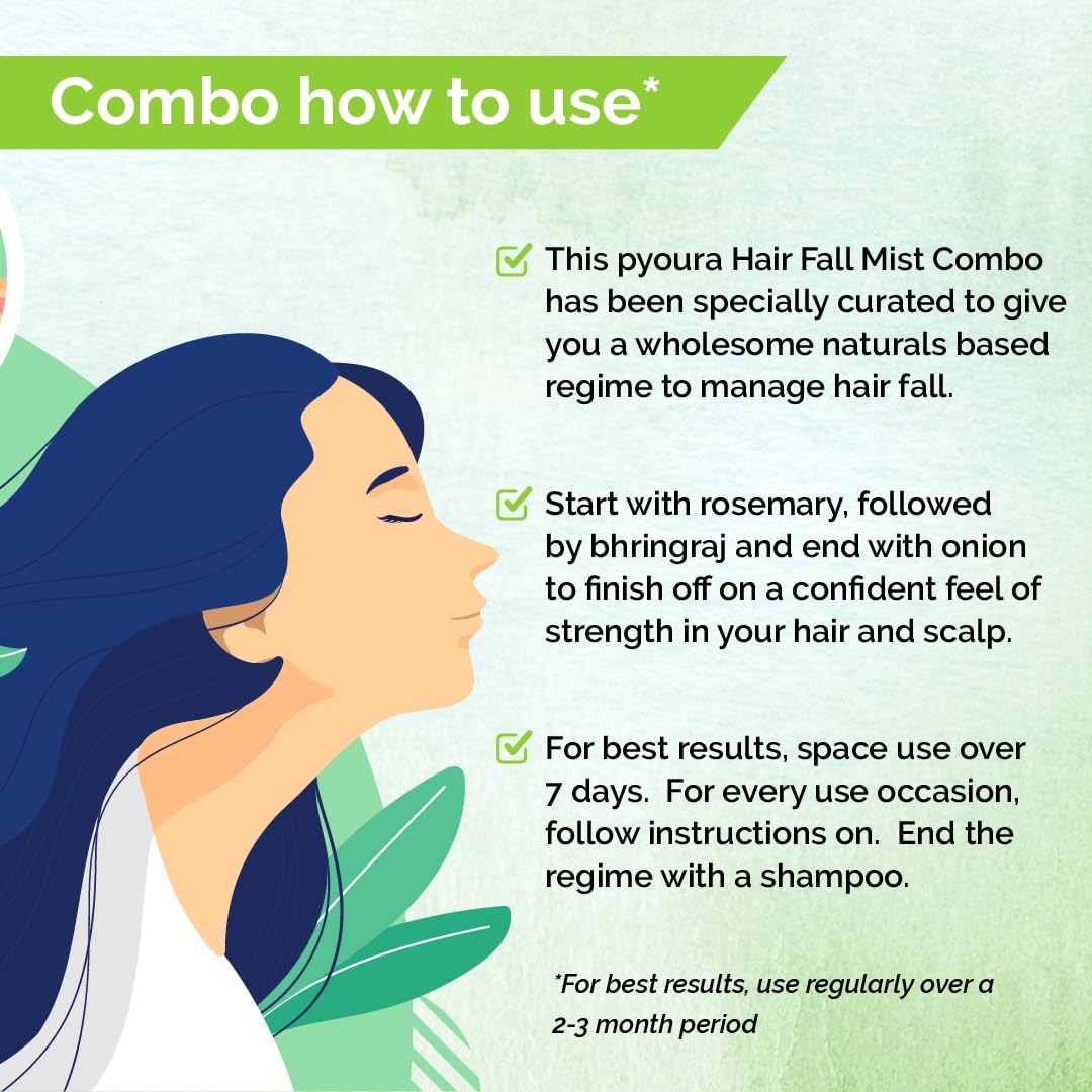 Anti-Hairfall Sprays Combo <h4> Pure extracts of Rosemary, onion & bhringraj <h4> <h6> Pack of 3 each 100 ml<h6>