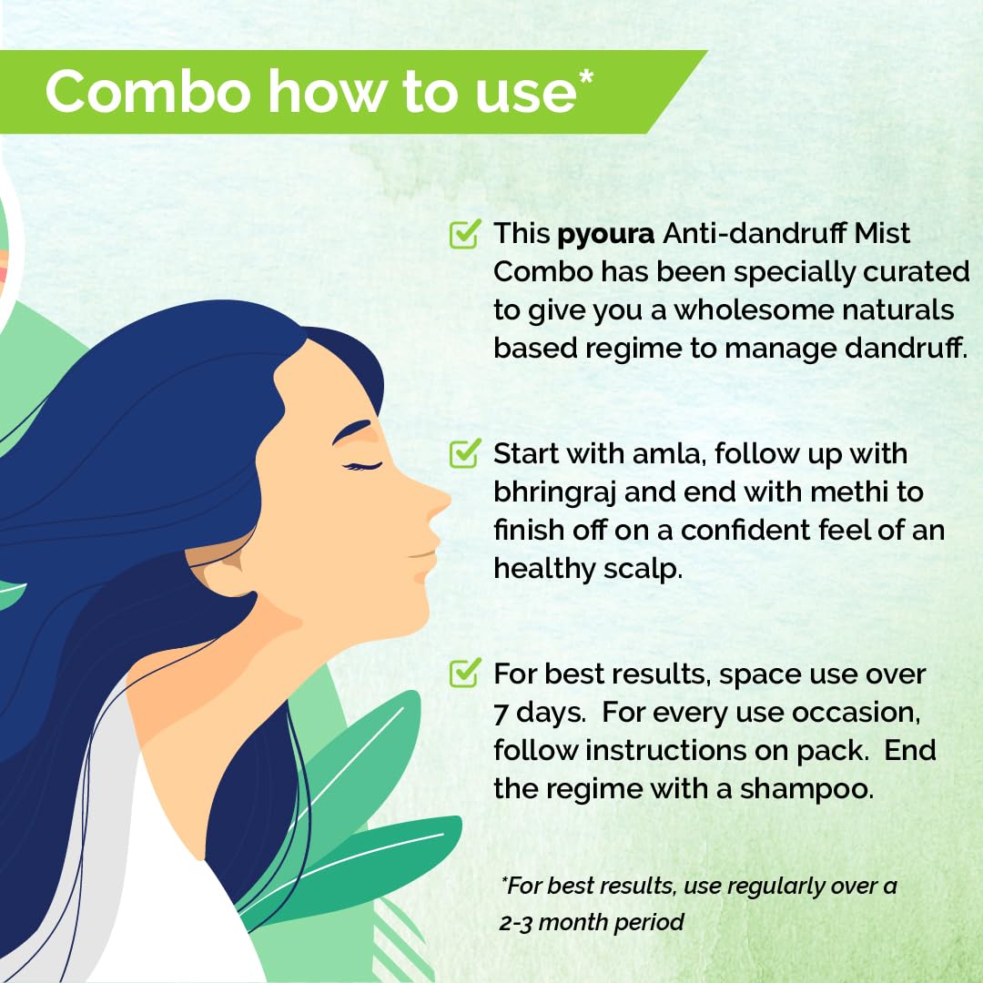 Anti-Dandruff Sprays Combo <h4> Pure extracts of amla, Methi & bhringraj <h4> <h6> Pack of 3 each 100 ml<h6>