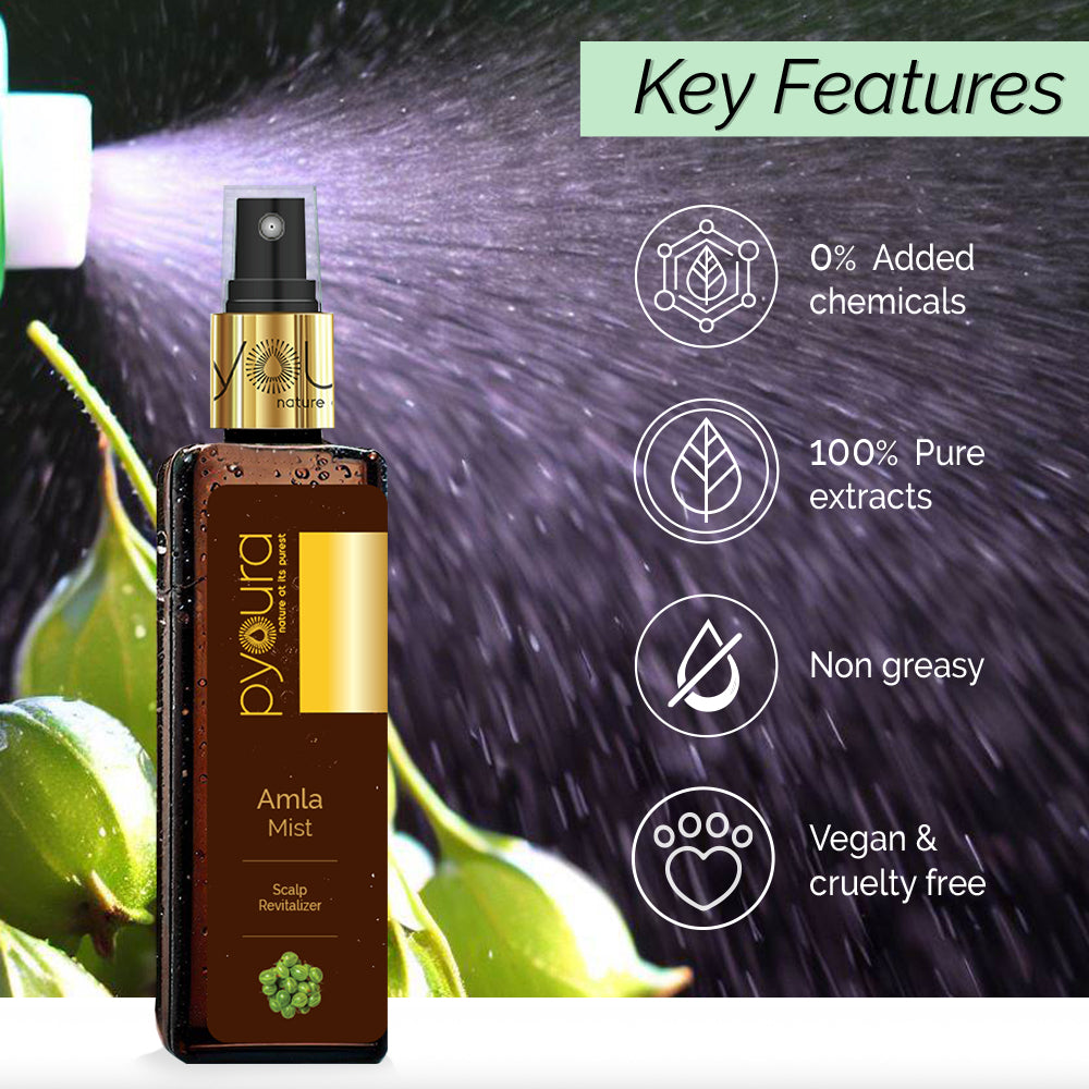 Amla Mist <h4>Relieves Itchy Scalp and Dandruff <h4> <h6> Non-greasy. No alcohol or preservatives added.<h6>
