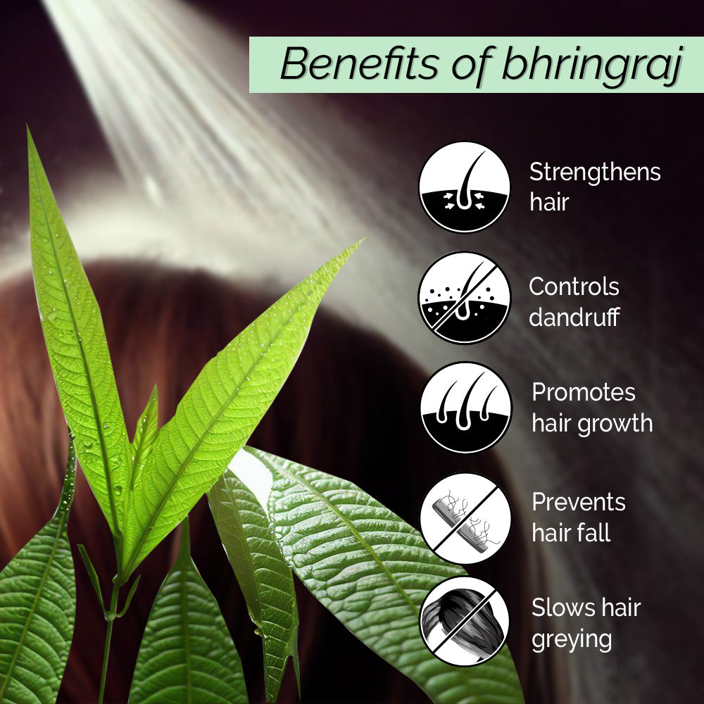 Bhringraj Mist <h4>Prevent Hair Fall. Boost Hair Growth <h4> <h6> Non-greasy. No alcohol or preservatives added.<h6>