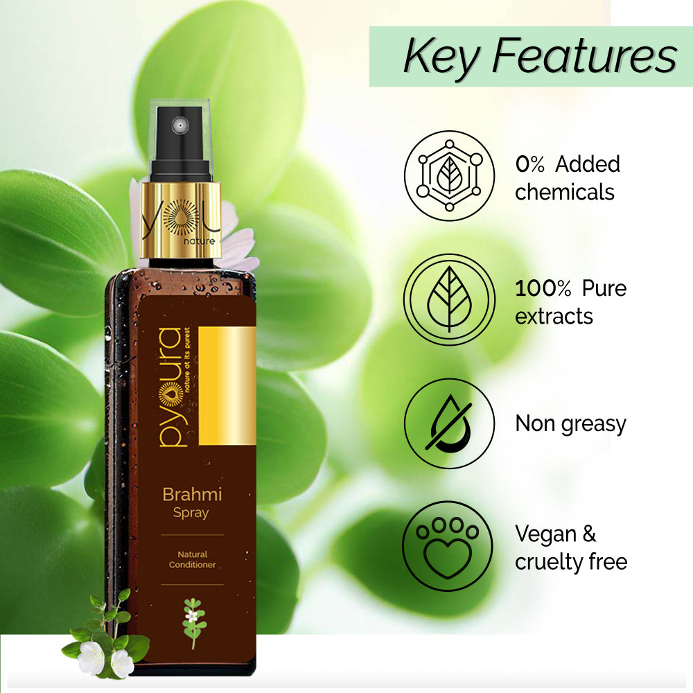 Brahmi <h4>Natural Conditioner & Hair Growth Promoter <h4> <h6> Non-greasy. No alcohol or preservatives added.<h6>