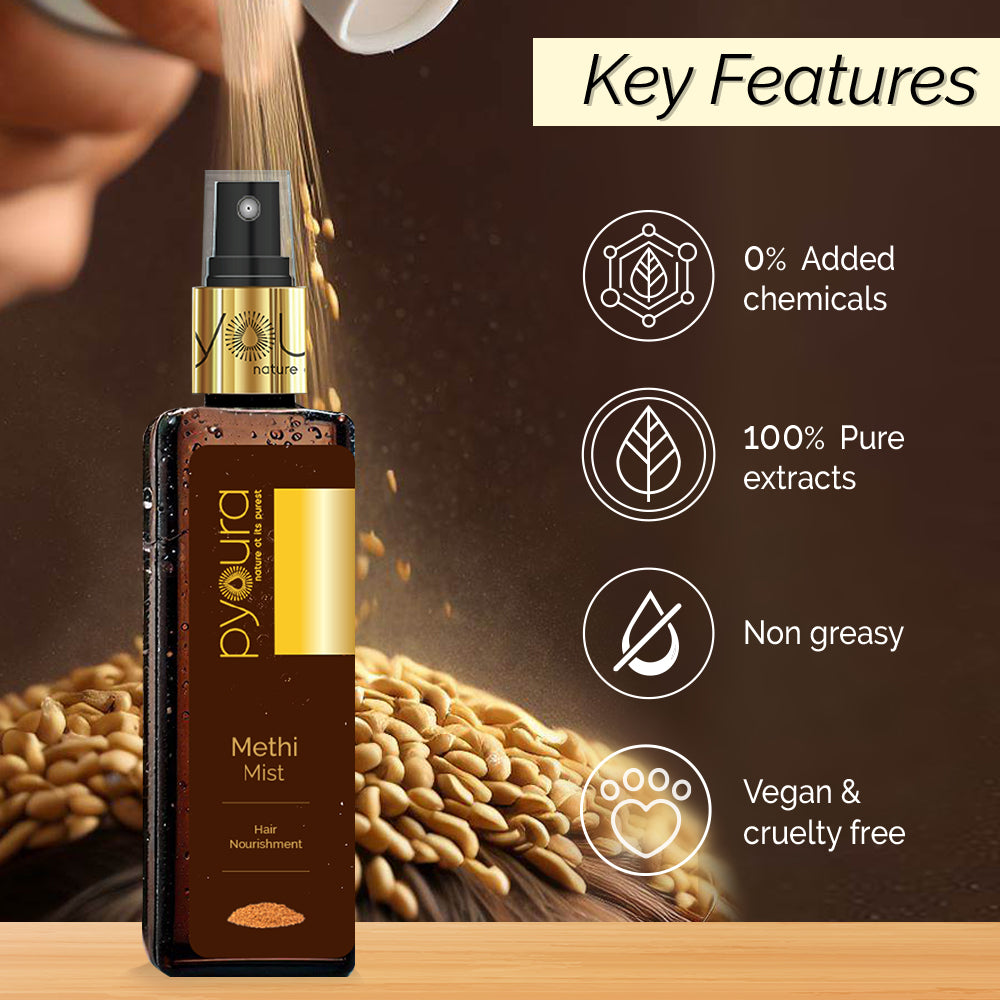 Methi Mist <h4> For soft n shiny hair.  Fight dandruff<h4> <h6> No alcohol or preservatives added.  Non-greasy<h6>