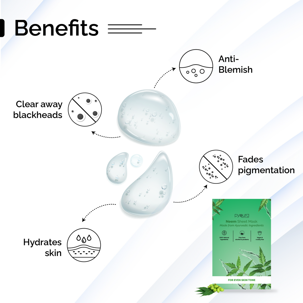 Neem Renewal Sheet Mask <h4>Refreshes Skin, Gives Even Skin Tone<h4> <h6> The serum in this sheet mask is made from 100% pure and stain free neem leaf extract that hydrates and helps manage dark spots. <h6>