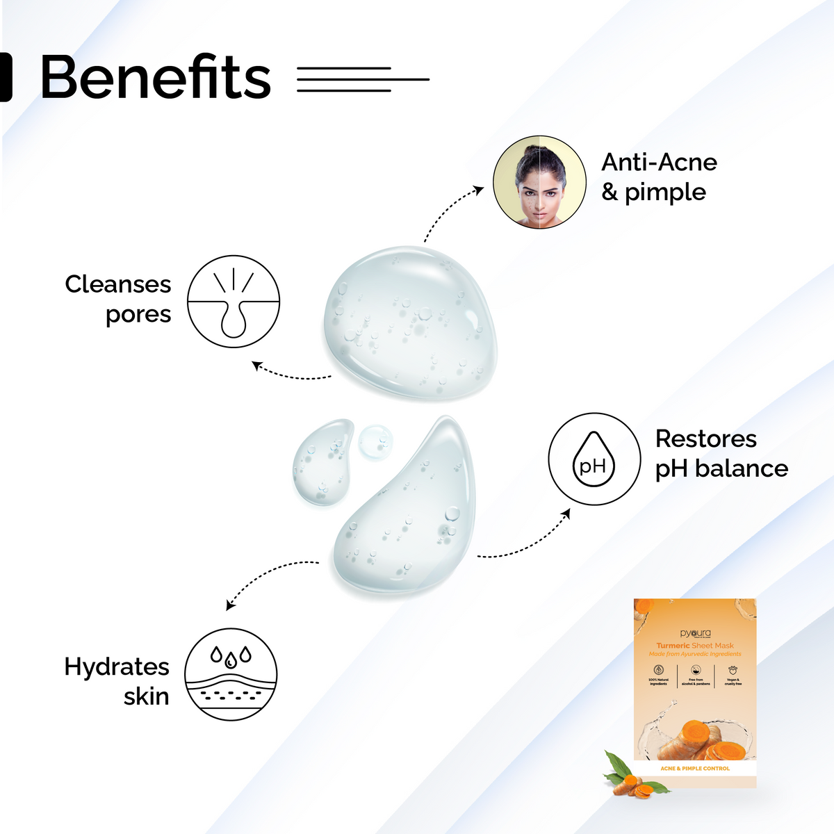 Turmeric Healing Sheet Mask <h4>Refreshes Skin, Manages Fine Lines<h4> <h6> The serum in this sheet mask is made from 100% pure and stain free turmeric extract that hydrates and helps manage pimples and acne.<h6>