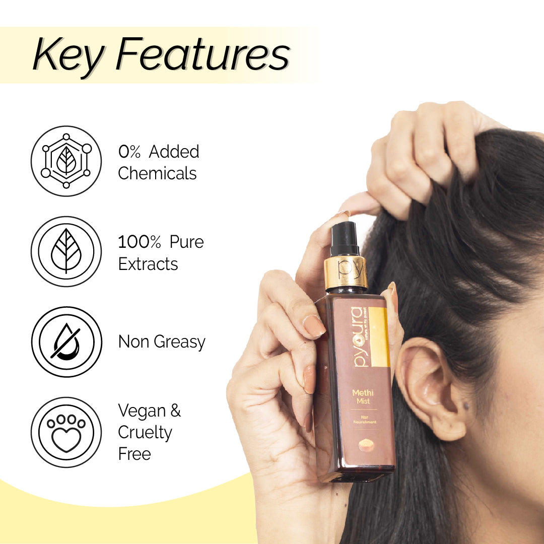 Non Sticky 100% Natural Hair Revitalizing Mists, Wholesome Hair Tonics for Shining Hair.  Non-sticky, No Alcohol or Preservatives Added