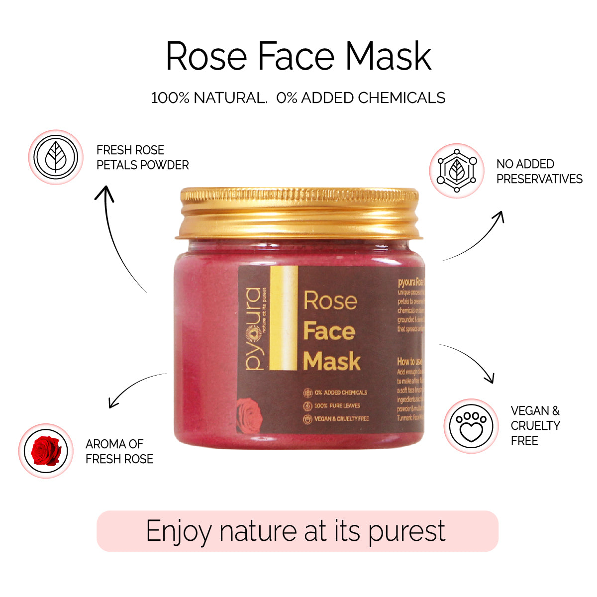Rose Face Mask <h4>The power of fresh rose petals for a glowing skin<h4><h6>Hygienically dried to capture skincare actives.  No preservatives added.<h6>