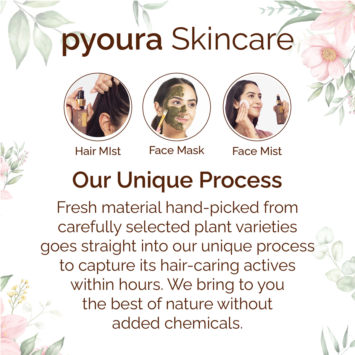 Wholesome Hair and Scalp Care Kit  <h4> Pure extracts of natural ingredients <h4> <h6> Pack contains 2 spray mists of 50 ml each and 1 Mask 35 gm <h6>