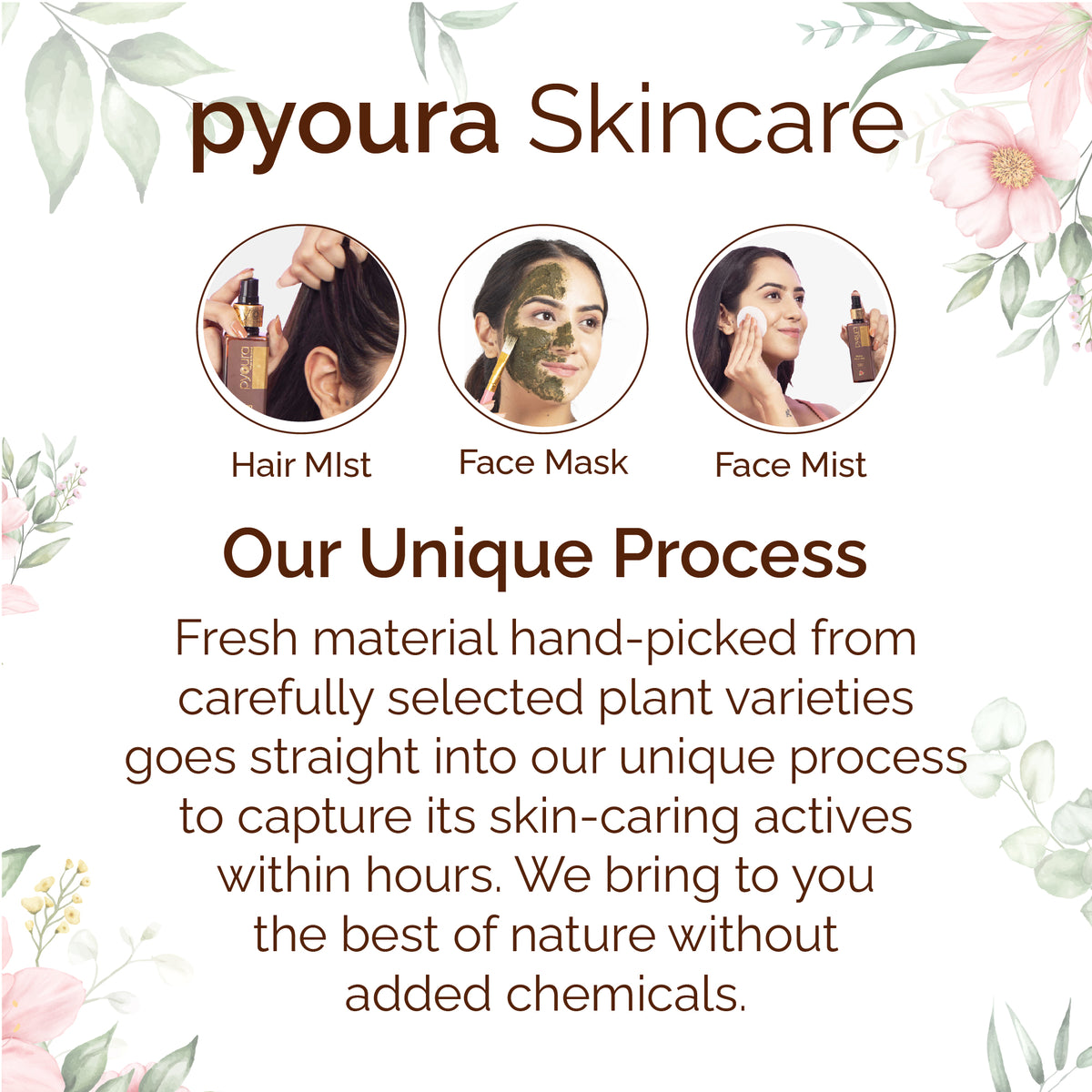 Wholesome Hair & Skincare Kit <h4> Pure extracts of natural ingredients <h4> <h6> Pack of 5 each 50 ml<h6>